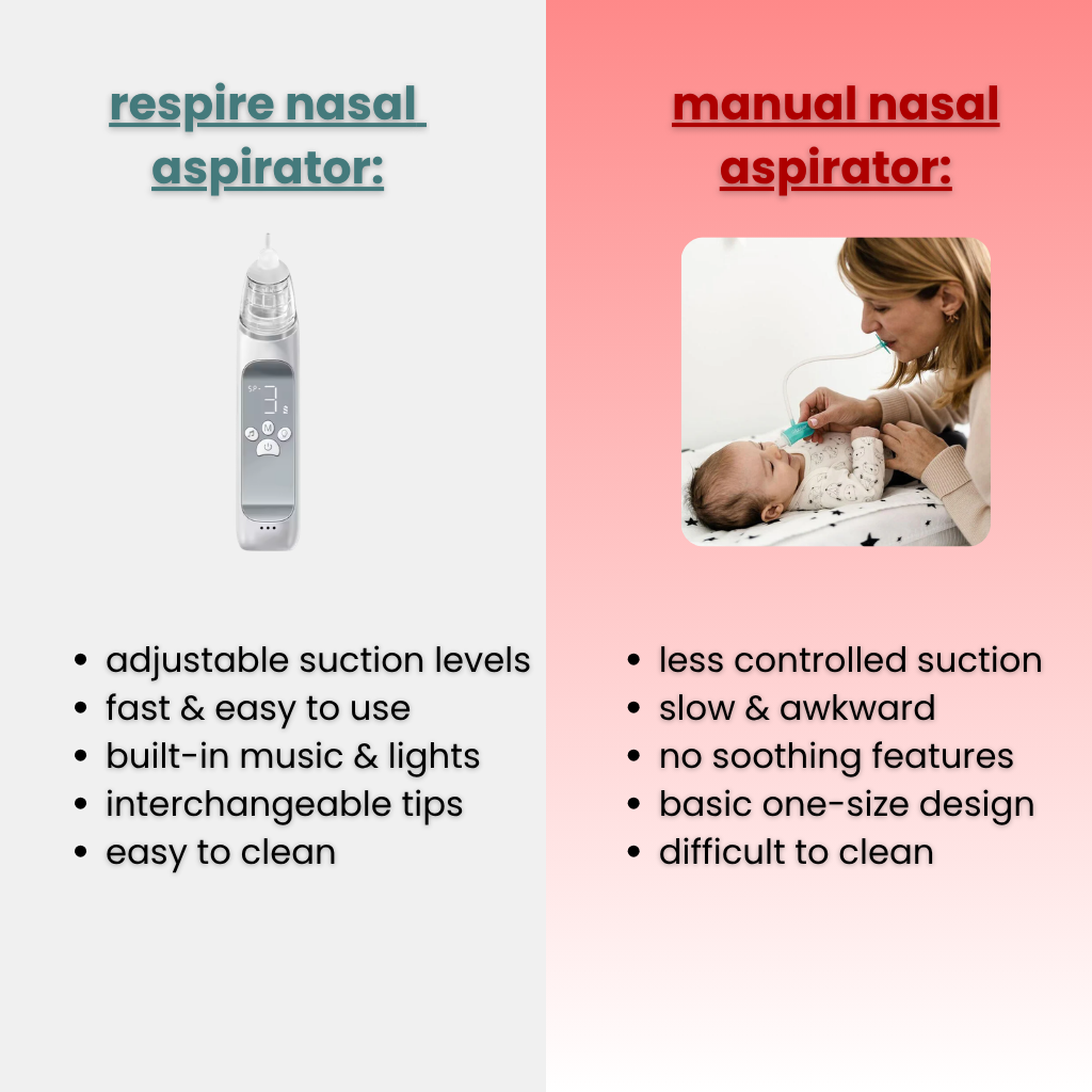 respire - baby nasal aspirator