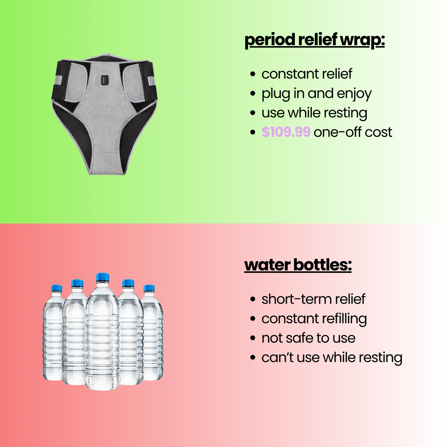 Dochiora™ - Period Relief Wrap