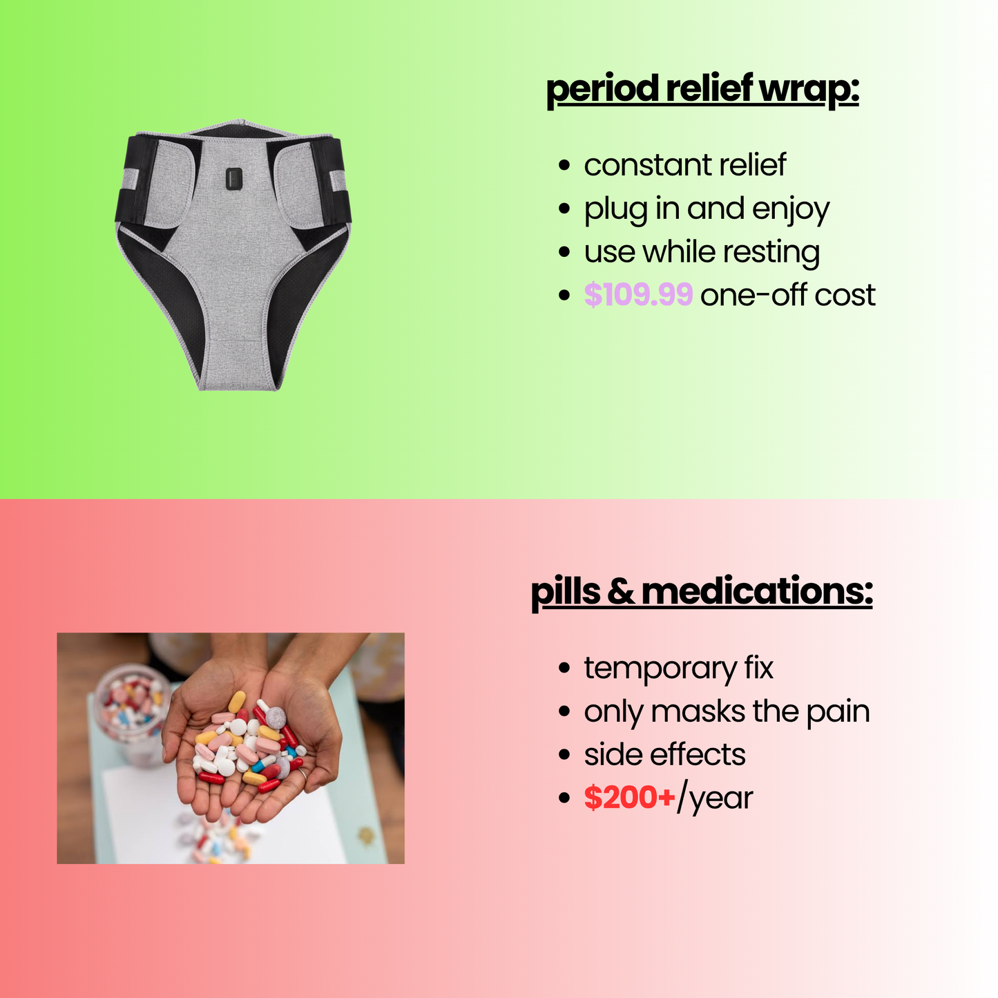 Dochiora™ - Period Relief Wrap
