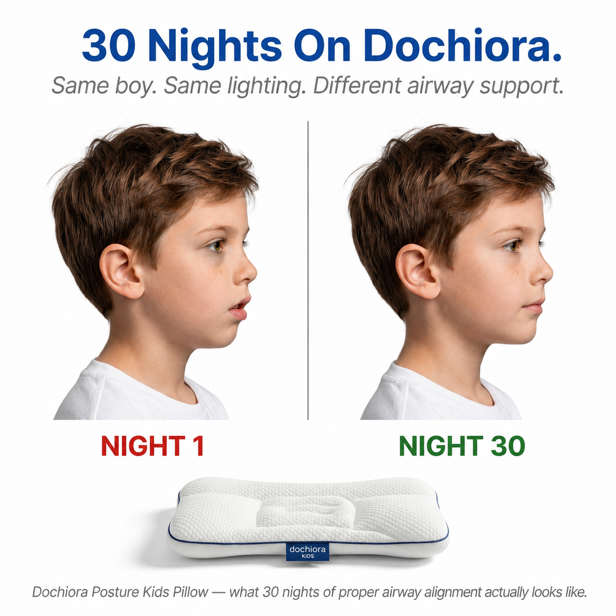 Dochiora™ - Orthopedic Kids Pillow