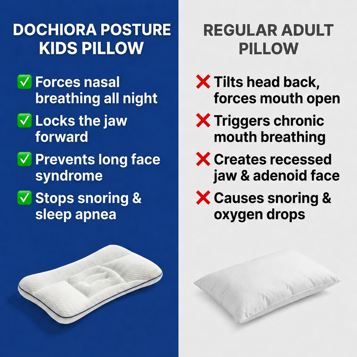 Dochiora™ - Orthopedic Kids Pillow